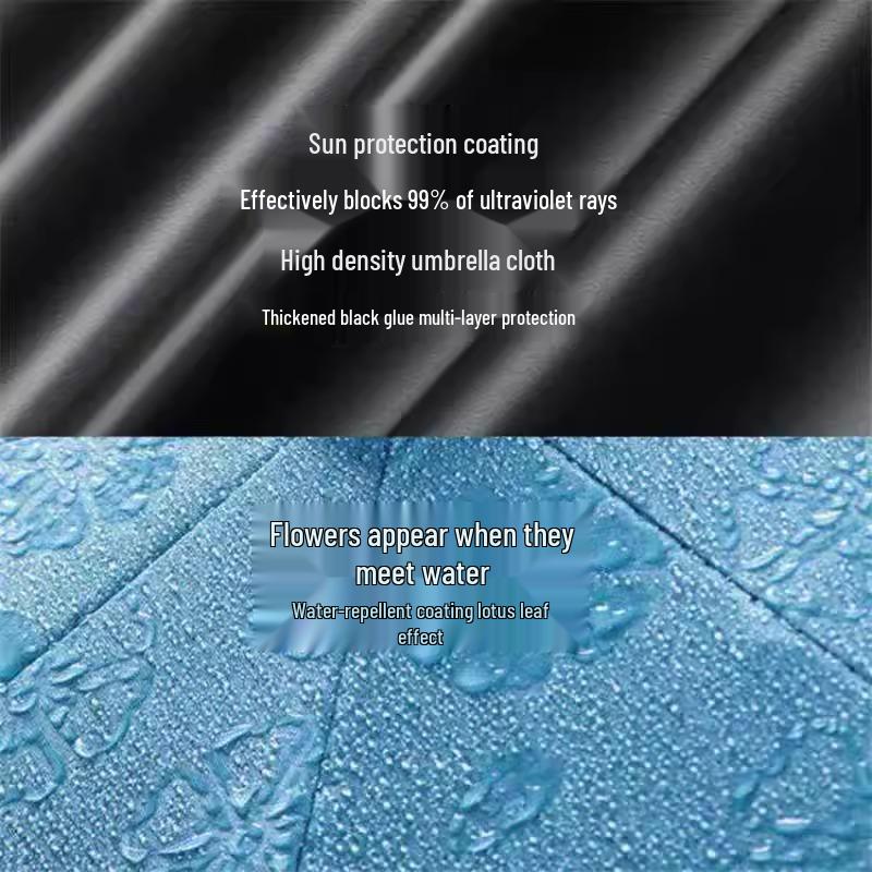 Rain or Shine: Color-Changing Three-Fold UV-Protective Umbrella