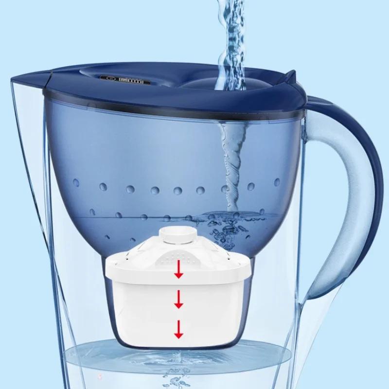 Бытовой очиститель воды с активированным углем, кухонный фильтр, чайник, удобный фильтр, кухонный фильтрующий элемент с активированным углем