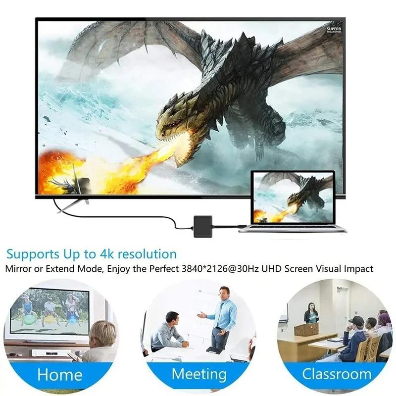 3 In 1 USB C To HDMI-Compatible Adapter USB 3.1 Hub Type C Charging Converter for Samsung S23 Ultra Huawei Xiaomi Laptop Macbook