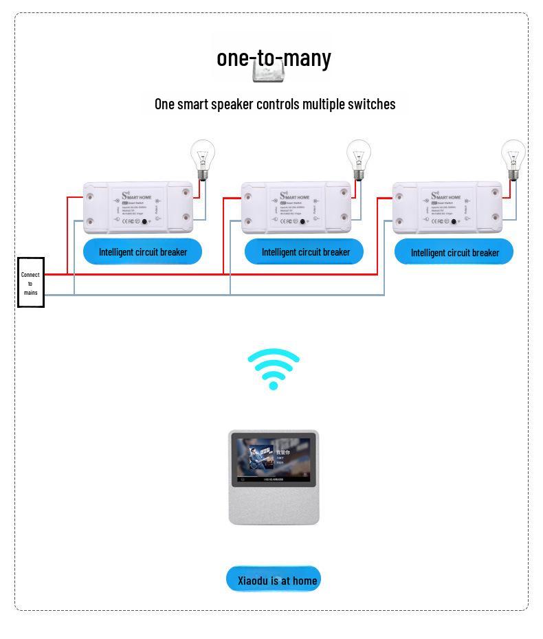 Умный двухрежимный переключатель WiFi и Bluetooth с приложением Tuya Zigbee