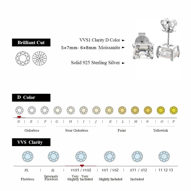 ALIZERO 2ct D Color Princess Cut Moissanite Earrings For Women Fine Jewelry 925 Sterling Silver Stud Earring Sparkling Wedding