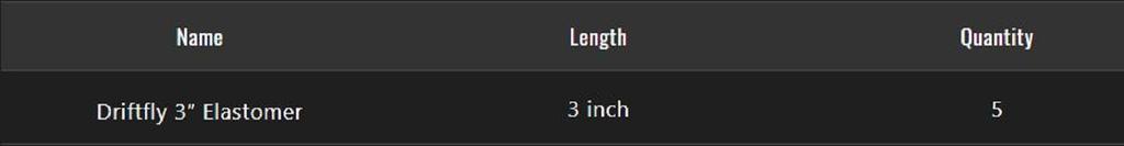 Jackall Soft Lure Drift Fry Elastomer 3 Inch Sight Kuwase Wakaayu (6163)