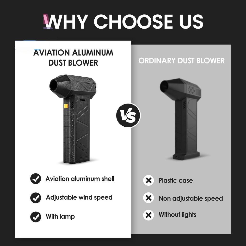 120 Вт Многофункциональный перезаряжаемый воздуходув 130000 об/мин Портативный беспроводной электрический пылесос Мощный мини турбореактивный вентилятор