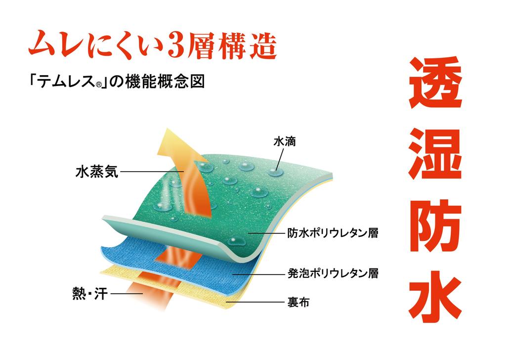 Showa Gloves 282 Temless Winter Size 1 Pair [Winter Gloves] No. Gloves, L,