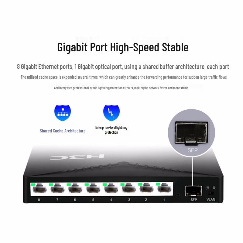 H3C S1209F 8-портовый гигабитный Ethernet-коммутатор