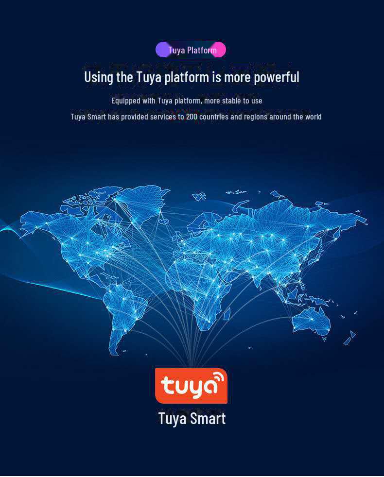 Tuya Smart WiFi + RF US Universal Switch, совместимый с Alexa, с функциями Single/Zero Fire и App Timing