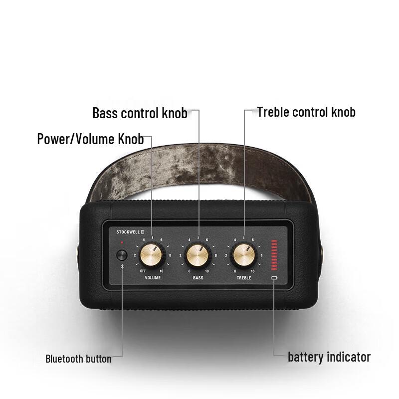 Портативная Bluetooth-колонка Marshall STOCKWELL II
