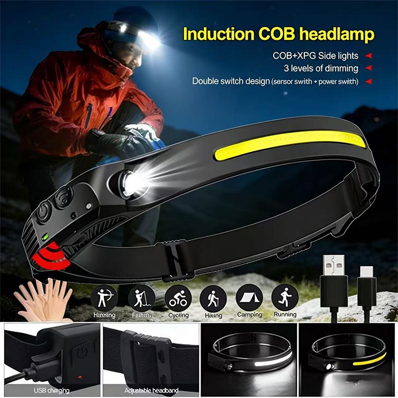 Headlamp LED Rechargeable Head Torch USB C Extremely Bright with 5 Light Modes 230 Degree Motion Sensor IPX4 Waterproof