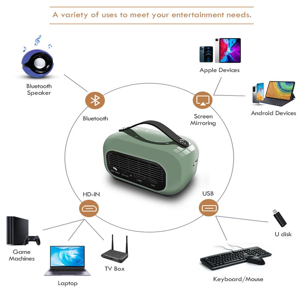 Vivicine P16 Android 9.0 Smart Pocket 3D 4K Mini Projector,Support Miracast Airplay 5G Wifi Home Video Game Proyector Beamer