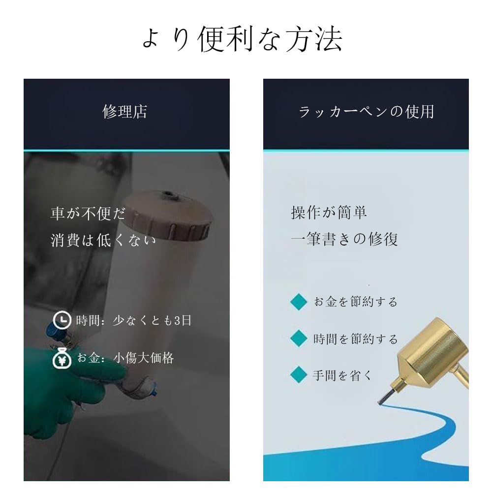 TANGRUl Fineline Pen 0.5mm Touch Up Pen Car Chip Scratch Repair Kit Air Touch