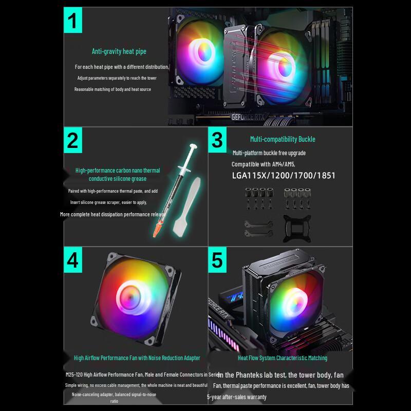 Phanteks Polar S5 CPU Air Cooler