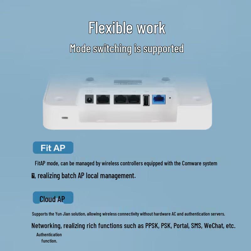 H3C WAP953 Трехдиапазонная потолочная точка доступа WiFi для предприятий