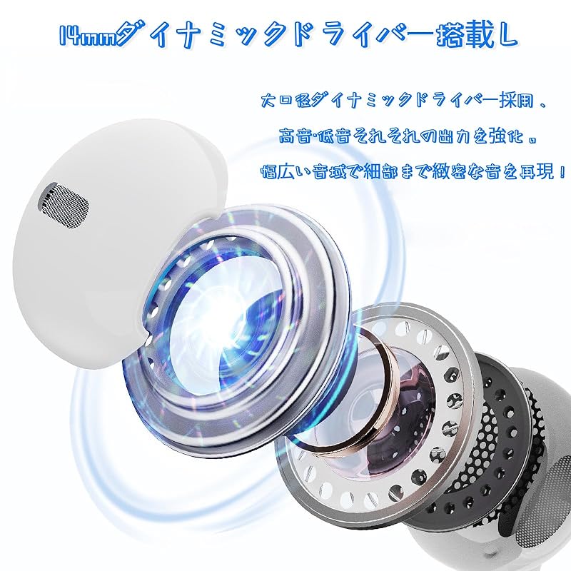 [Инновационная версия 2025 года совместима с iPhone15] Наушники Type C Совместимость Type-C с iPhone15 проводные наушники USB C высокое разрешение четкие звонки