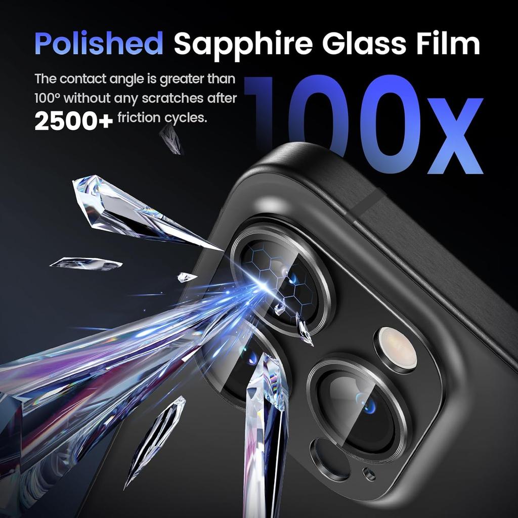 Metal Tempered Glass Cover Camera Screen Protector for Iphone 15 Pro Max 14 Plus 13 Mini 12 11 15Pro 14Pro 13Pro 12Pro Protection Phone Accessories