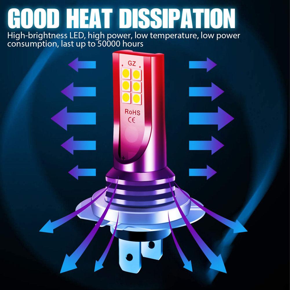 Car H7 Led Headlight Bulb High Power Car Lights Super Bright Car Fog Light Bulbs Auto High Low Beam 6000K White Led Light 12/24V