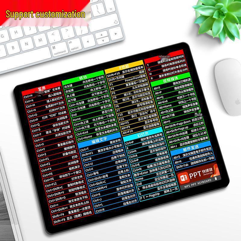 Очень большой коврик для мыши с коллекцией горячих клавиш и подставкой для запястья для офисного стола