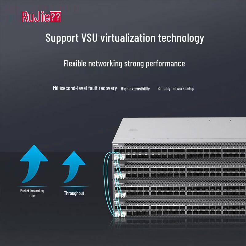 Ruijie RG-S6150-48VS8CQ-X Layer 3 Core Fiber Switch