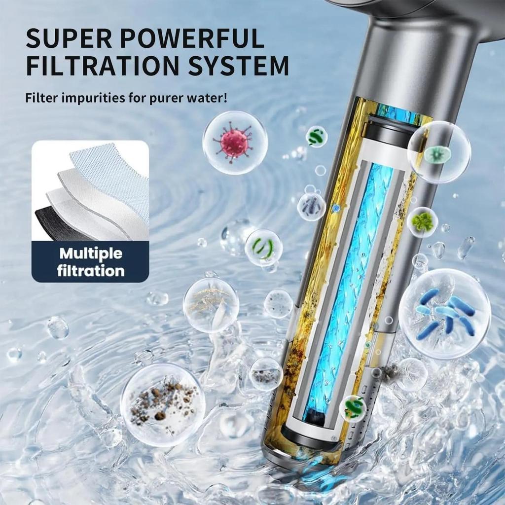 Ion Drops Shower Head with High Pressure,Multi-Mode Shower Head with 60 Inch Hose, assageable Shower Heads