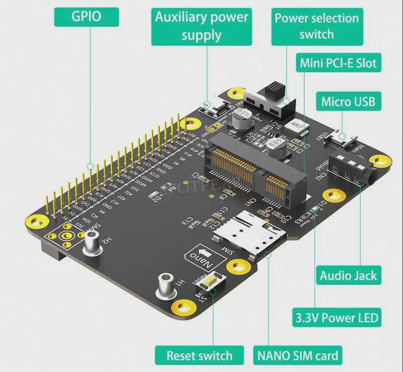 Плата расширения Mini PCIe 3G/4G/LTE для Raspberry Pi, Samsung ARTIK, Rock64