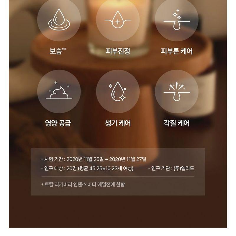 BEYOND - Total Recovery Intense Body Emulsion