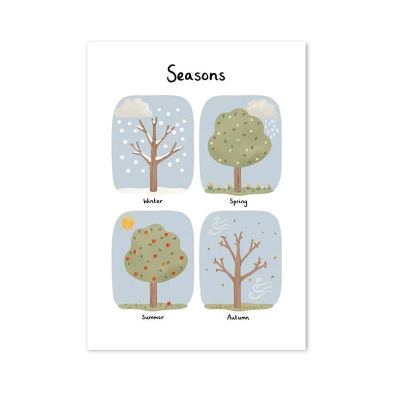 Seasons Shapes Colors Alphabet Educational Wall Art Canvas Painting Posters and Prints Wall Pictures for Kids Room Home Decor
