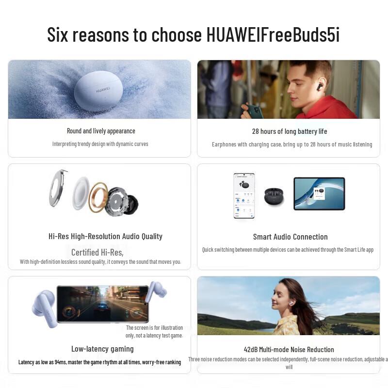 Huawei Беспроводные наушники-вкладыши FreeBuds 5i с шумоподавлением