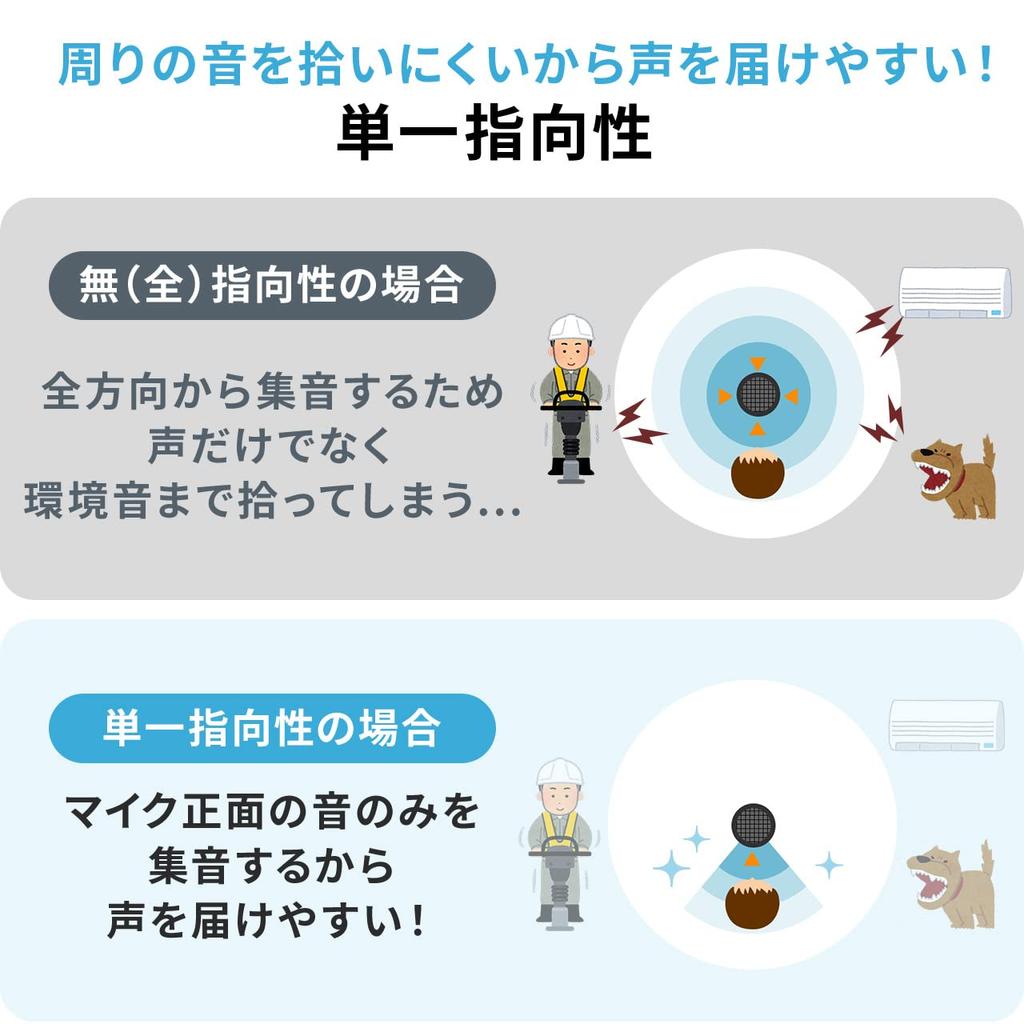 Sanwa Direct Headset Wireless Bluetooth Unidirectional Microphone Foldable Wired Connection Telework Web Conference Binaural 3.5mm 400-BTSH021BK