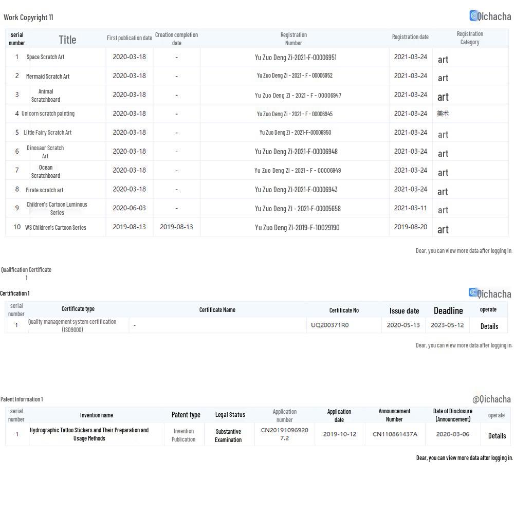 Colorful Scratch Art Set: Cartoon DIY Doodle & Drawing Book for Kids