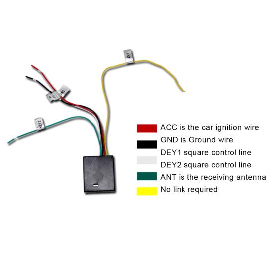 Универсальный беспроводной автомобильный GPS-руль, стерео DVD-крепление, кнопка дистанционного управления на колесо