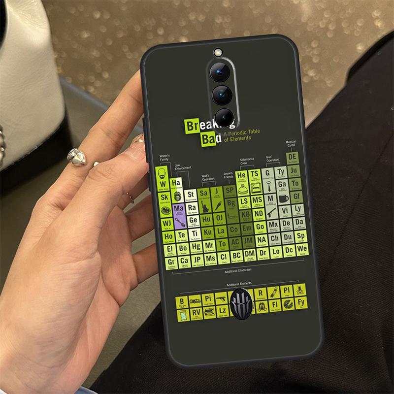 Научный чехол для Nubia Red Magic 8 8S Pro Plus 6 7 8 Pro 6S 7S Pro 6R 5S 5G Мягкий защитный чехол