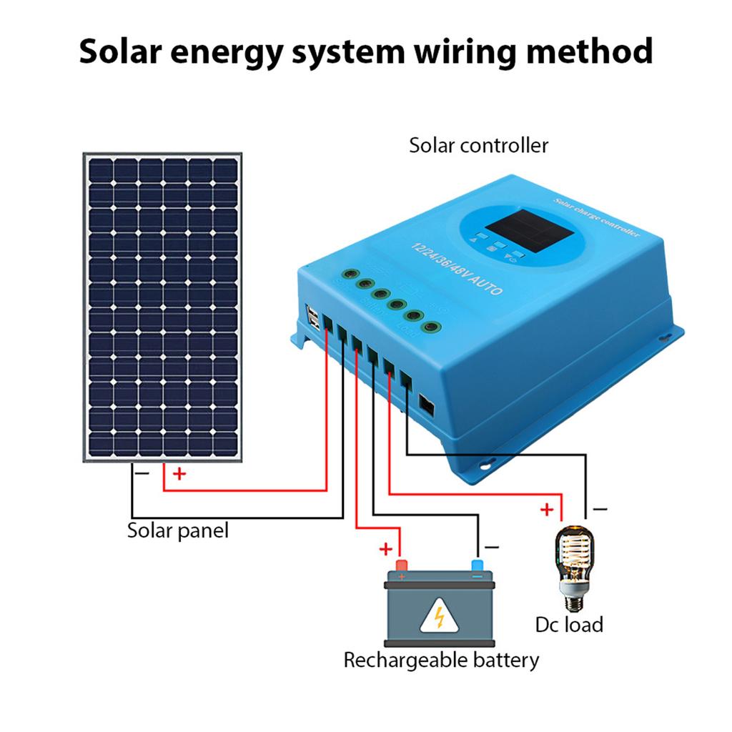 Контроллер заряда солнечной батареи MPPT 150A 12В 24В 36В 48В Автоматическая адаптация Контроллер заряда с ЖК-дисплеем с подсветкой