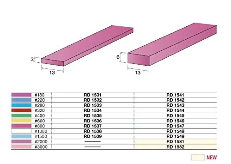 Minitar Stick Whetstone Finish 10 Pieces RD1548 #1000