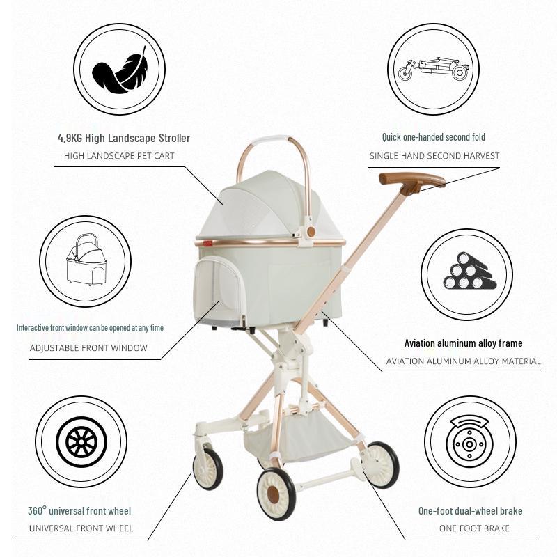 Luxury Foldable Pet Stroller for Small/Medium Dogs & Cats