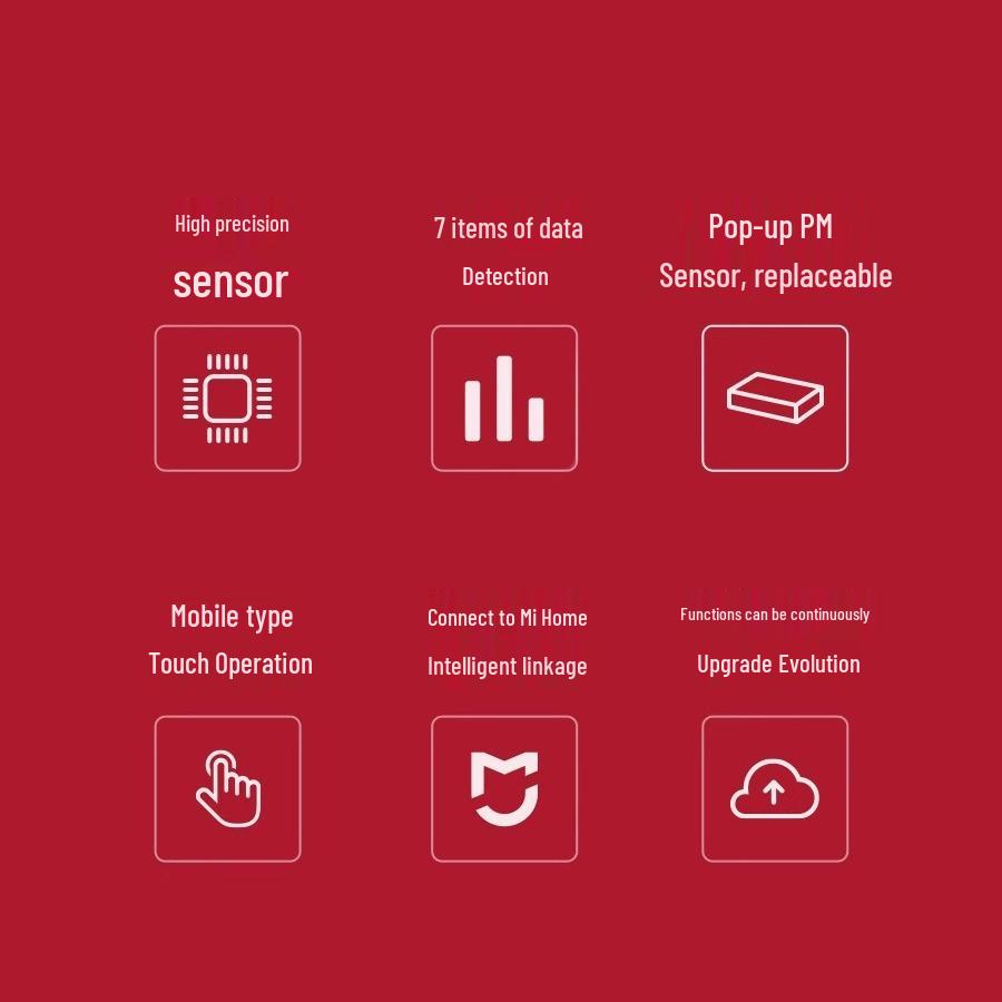 Монитор качества воздуха Qingping: PM2.5, PM10, Шум, Смог, Датчик CO2