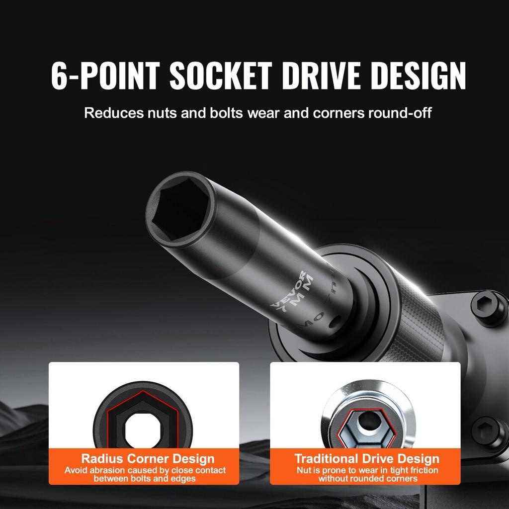 1/2" Drive Impact Socket Set, 33 Piece Socket Set SAE 3/8"-1" and Metric 10-24mm, 6 Point Cr-V Alloy Steel for Auto Repair, Easy-to-Read Size