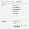 Olaplex Bond Smoother Treatment 100мл №6 Несмываемый -