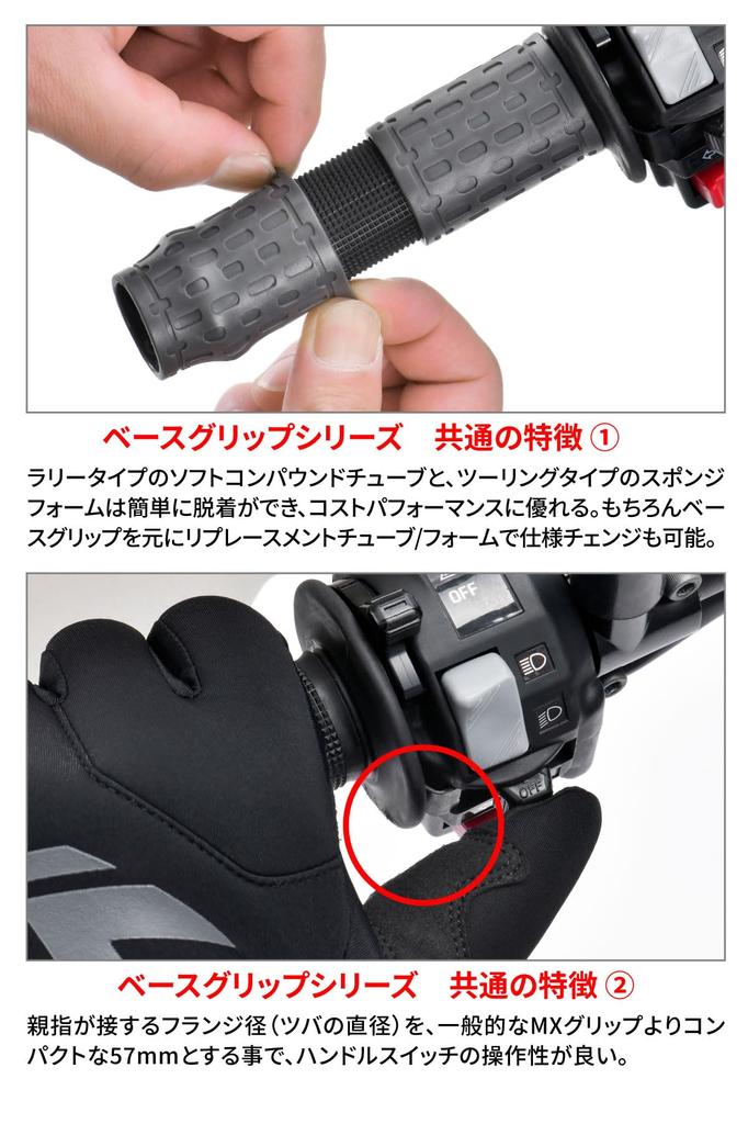 ZETA Racing F5228 Base Grip, Slim, Closed End, Small Diameter, Lifting Countermeasures, Reduces Grip