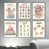 Retro Mental Health Canvas Print Poster Bohemian Inspirational Canvas Painting Classroom Office Hallway Poster Home Decor