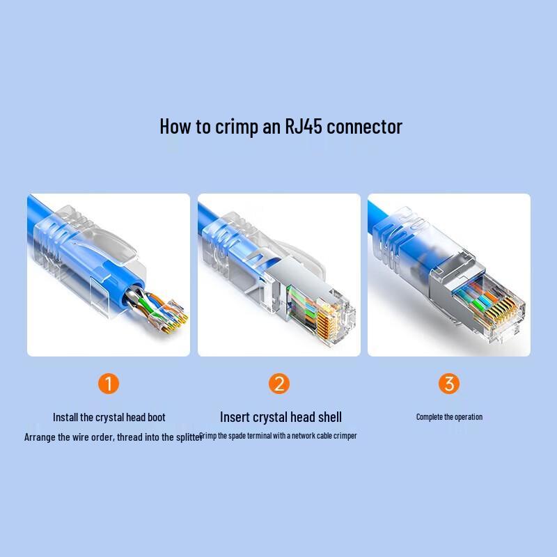 SAMZHE CAT8 RJ45 50U Gold-Plated Network Connector
