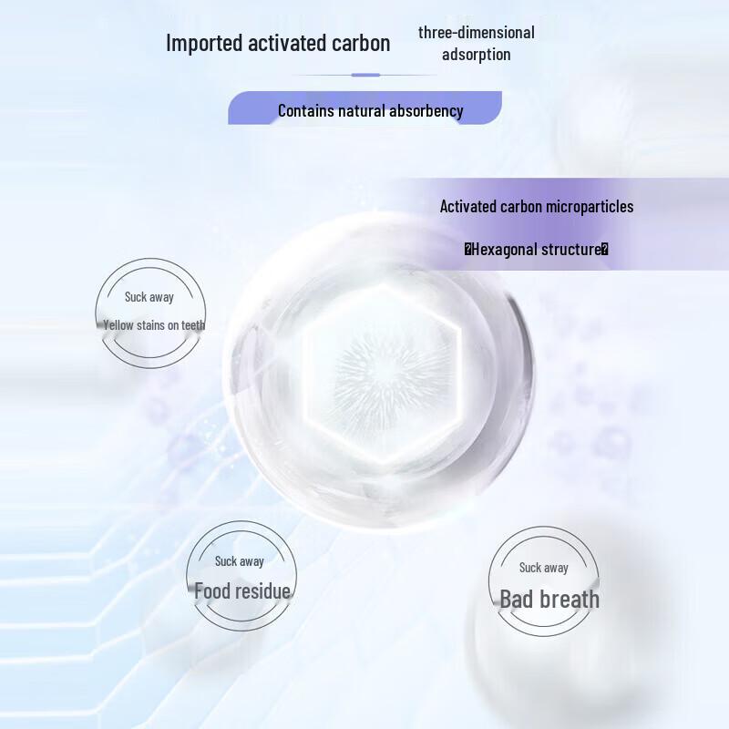 Зубная паста Saky Deep Clean Whitening
