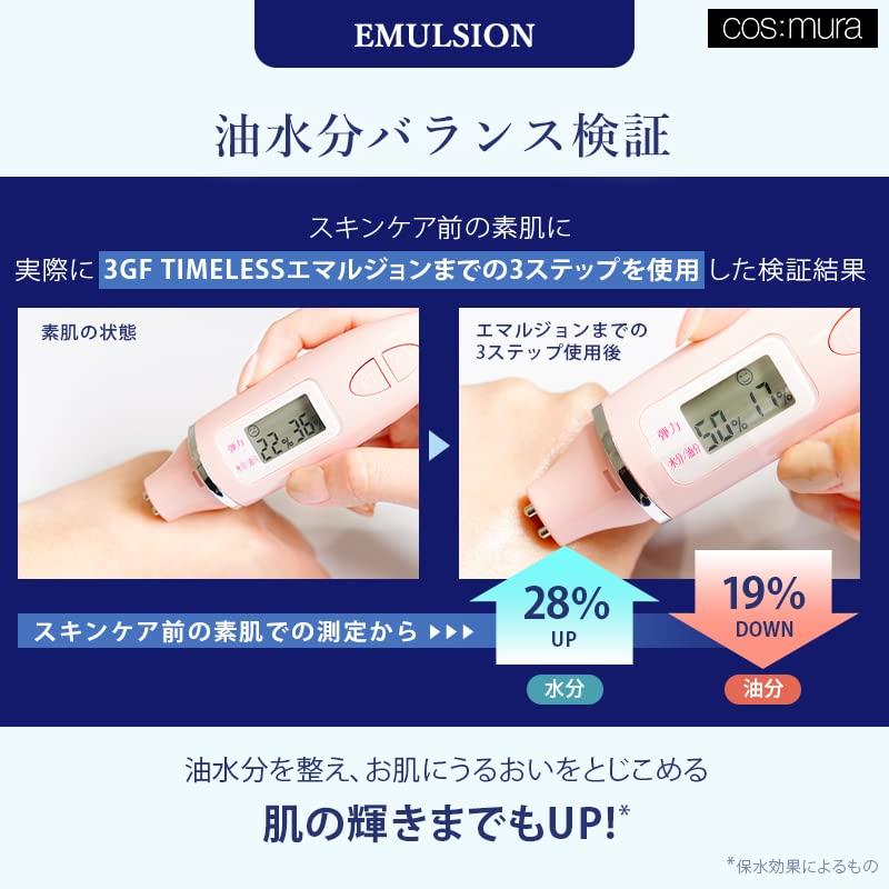[потому что:mura] Официальный розничный продавец 3GF TIMELESS Эмульсия (Лосьон) 120мл