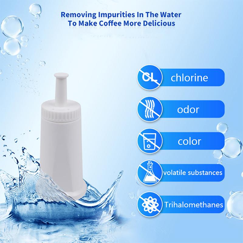 Фильтр для воды для кофемашин совместим с кофемашинами Breville Sage Oracle Touch, Barista, Claro Swiss, Bes878, Bes008 Espresso