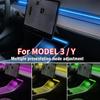 NEW For Tesla Model Y 3 RGB Ambient Light Kit Dashboard Center Console Center Lamp APP Control LED Strips USB Neon Lighting