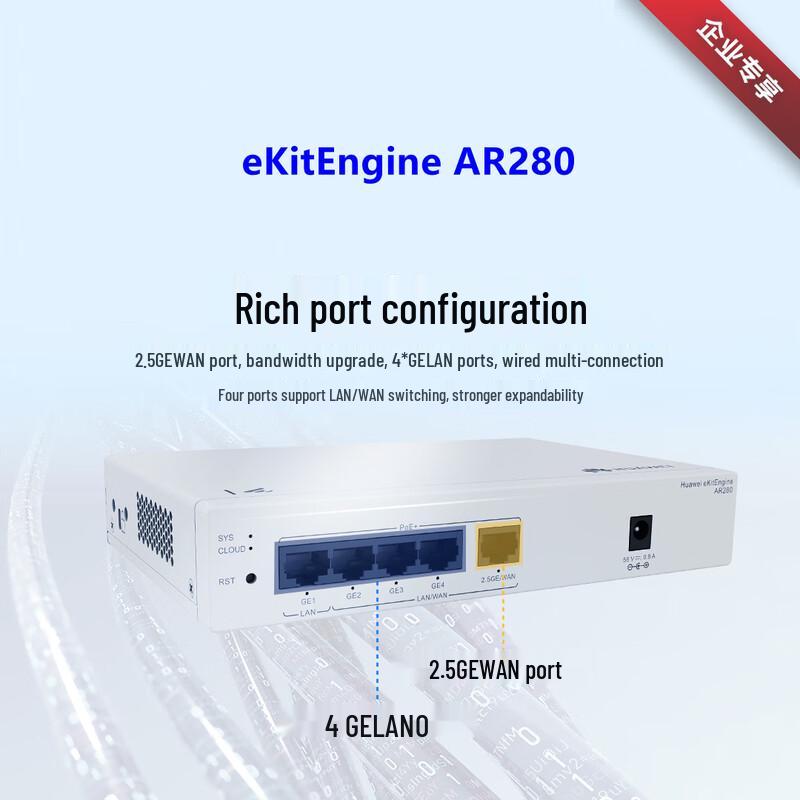 Huawei Kunling AR280 Enterprise Gigabit Router Switch (CN version)