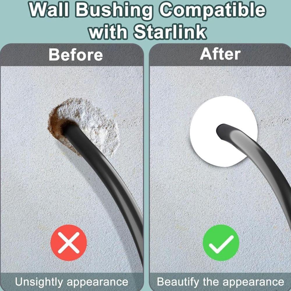 4 шт. Комплект для прокладки кабелей 1*2 дюйма Резиновая втулка для кабеля Ethernet для Starlink Защита проводов