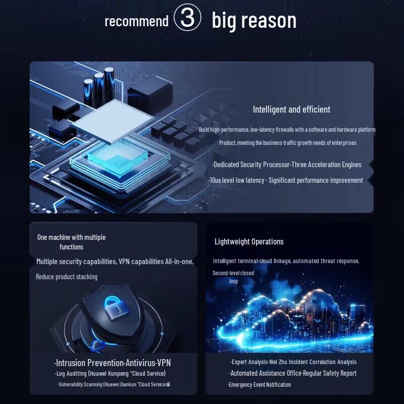 Huawei USG6000F-S30-AC Enterprise AI Firewall (CN version)