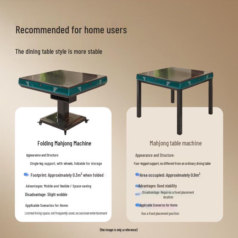 Automatic Foldable Mahjong Table Set