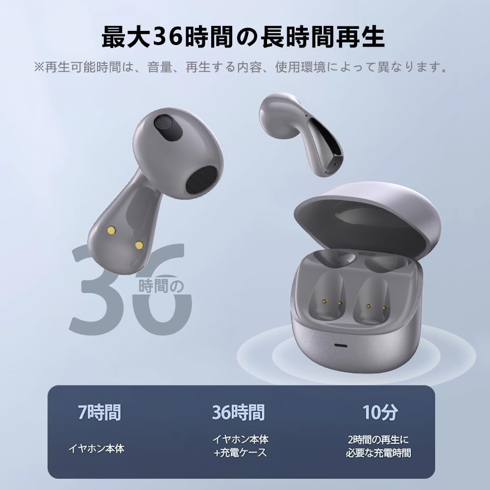 Bluetooth Wireless 2025 Latest Bluetooth Fast Sound Touch for Web and Compatible with iPhone and IPX7 Inquire Now Earphones, Earbuds, Earphones,