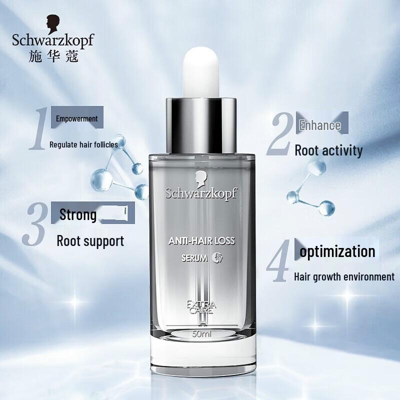 Schwarzkopf Anti-Hair Loss Shampoo & Essence Set