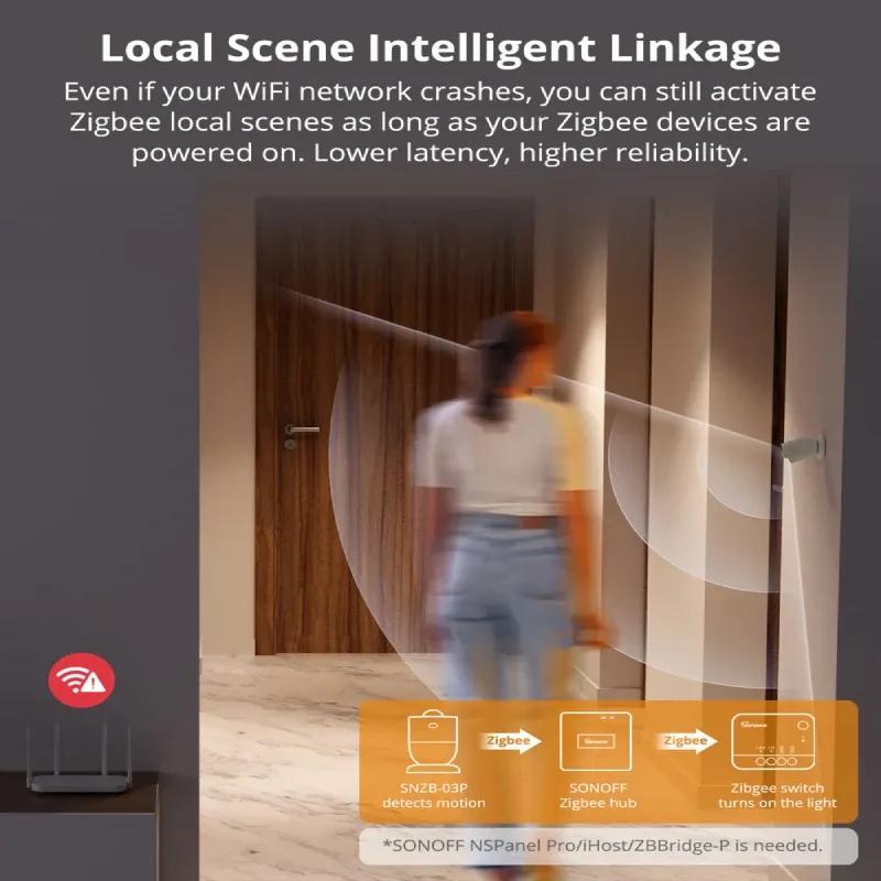 SONOFF SNZB-03P SNZB 03P Zigbee Motion Sensor Human Presence Sensor 5-Sec Faster Detection Smart Scene Google Home Assistant